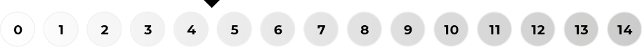 image ph level scale hydrating serum