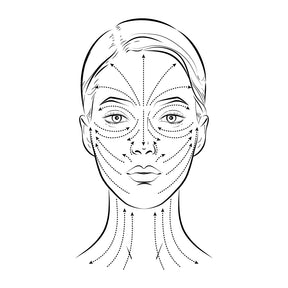 Contouring, Lifting & Sculpting Duo